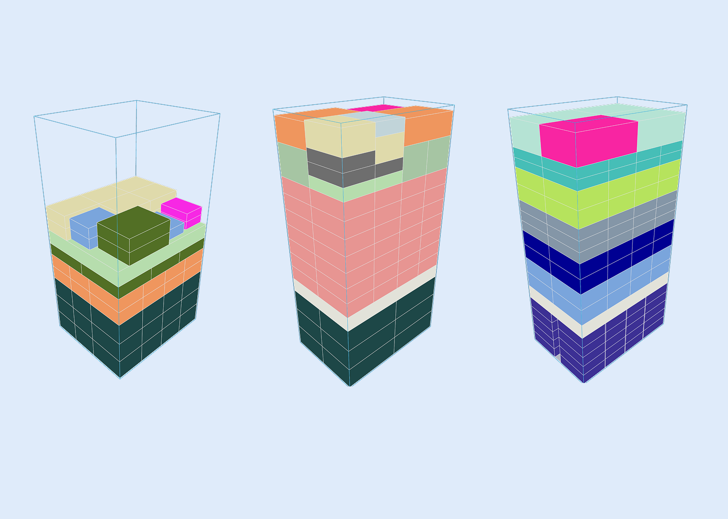 3D palletization product sheet