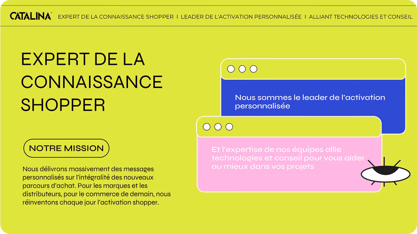 Pitch deck avec la présentation de Catalina, expert en connaissance shopper avec mission de livrer des messages personnalisés et alliant technologies et conseil.