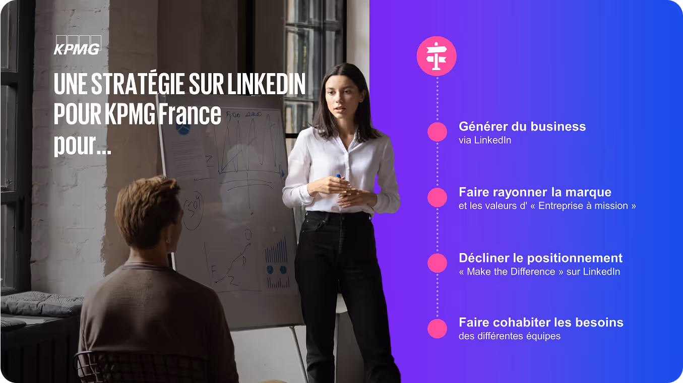 Slide issu d'une présentation commerciale avec une femme expliquant une stratégie sur LinkedIn pour KPMG France à un homme assis, avec un tableau blanc et un texte listant les objectifs business, marque, positionnement, et besoins d'équipe.