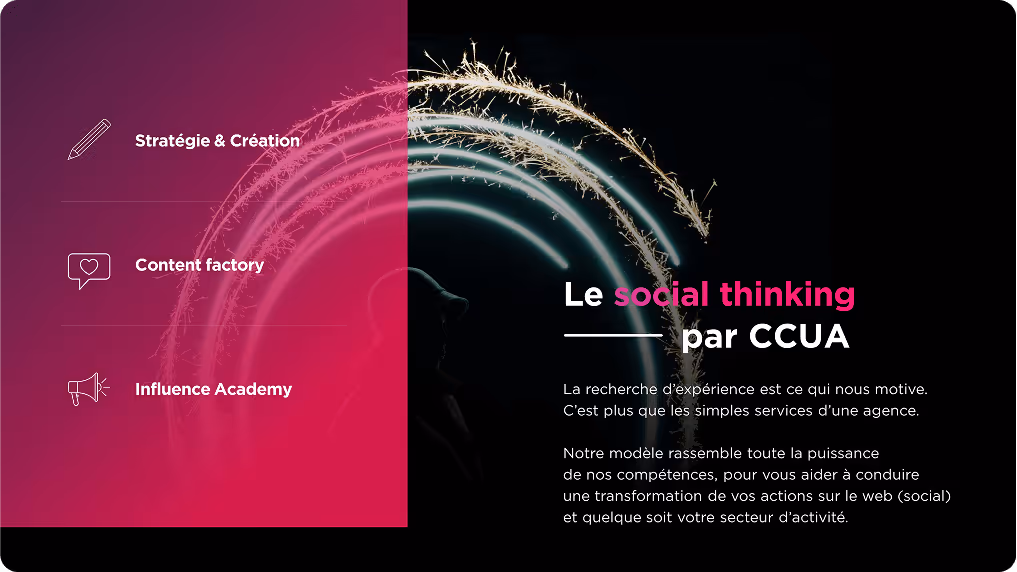 Présentation en français de la stratégie social thinking par CCUA, avec un texte décrivant la motivation et le modèle d'accompagnement en transformation digitale, accompagné d'icônes pour Stratégie & Création, Content factory et Influence Academy sur fond rose.