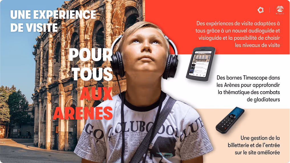 Un Design avec un jeune garçon portant un casque audio devant les Arènes, texte décrivant une nouvelle expérience de visite avec audioguide, bornes Timescope sur les combats de gladiateurs et gestion en ligne des billets.