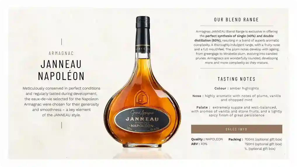 Bouteille d'Armagnac Janneau Napoléon avec description détaillée de ses saveurs et informations de vente.