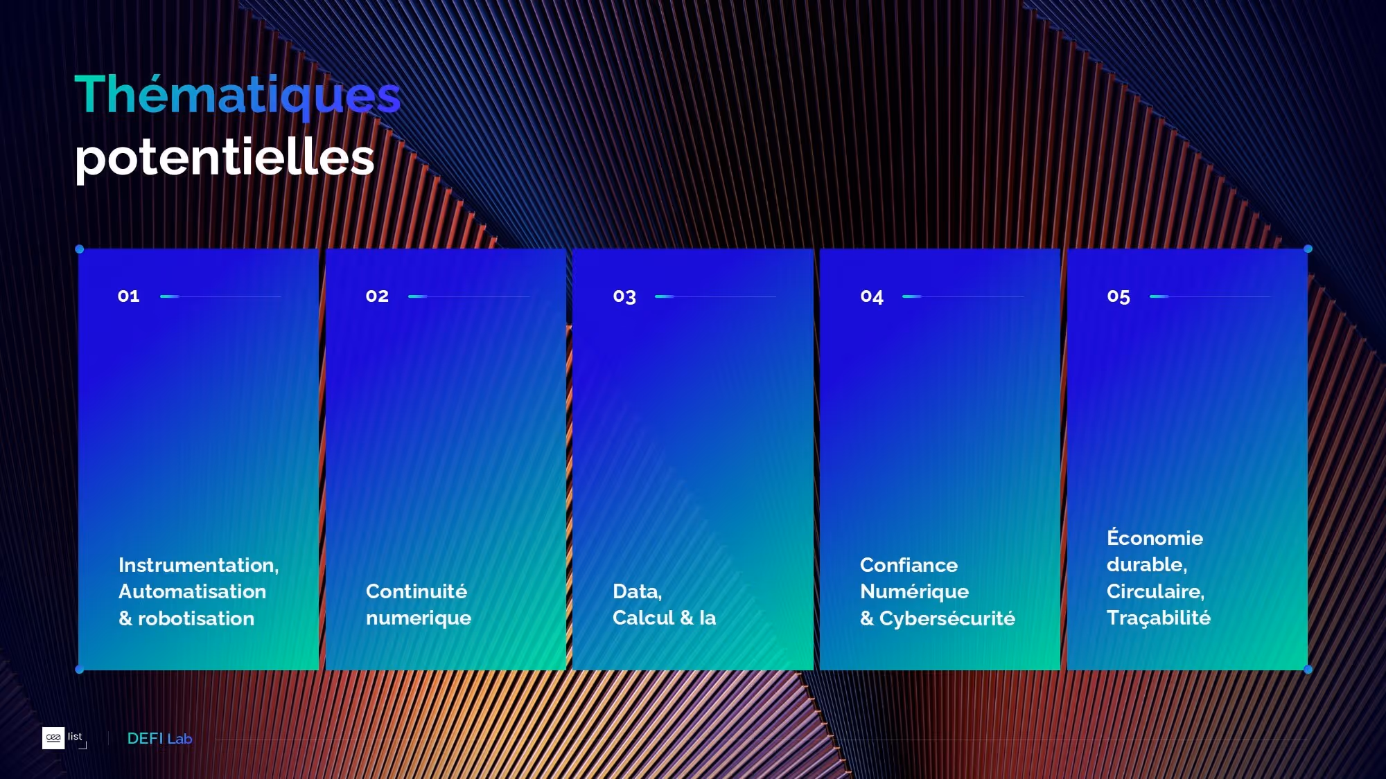 Thématiques potentielles : Instrumentation, Continuité numérique, Data, Confiance numérique, Économie durable.