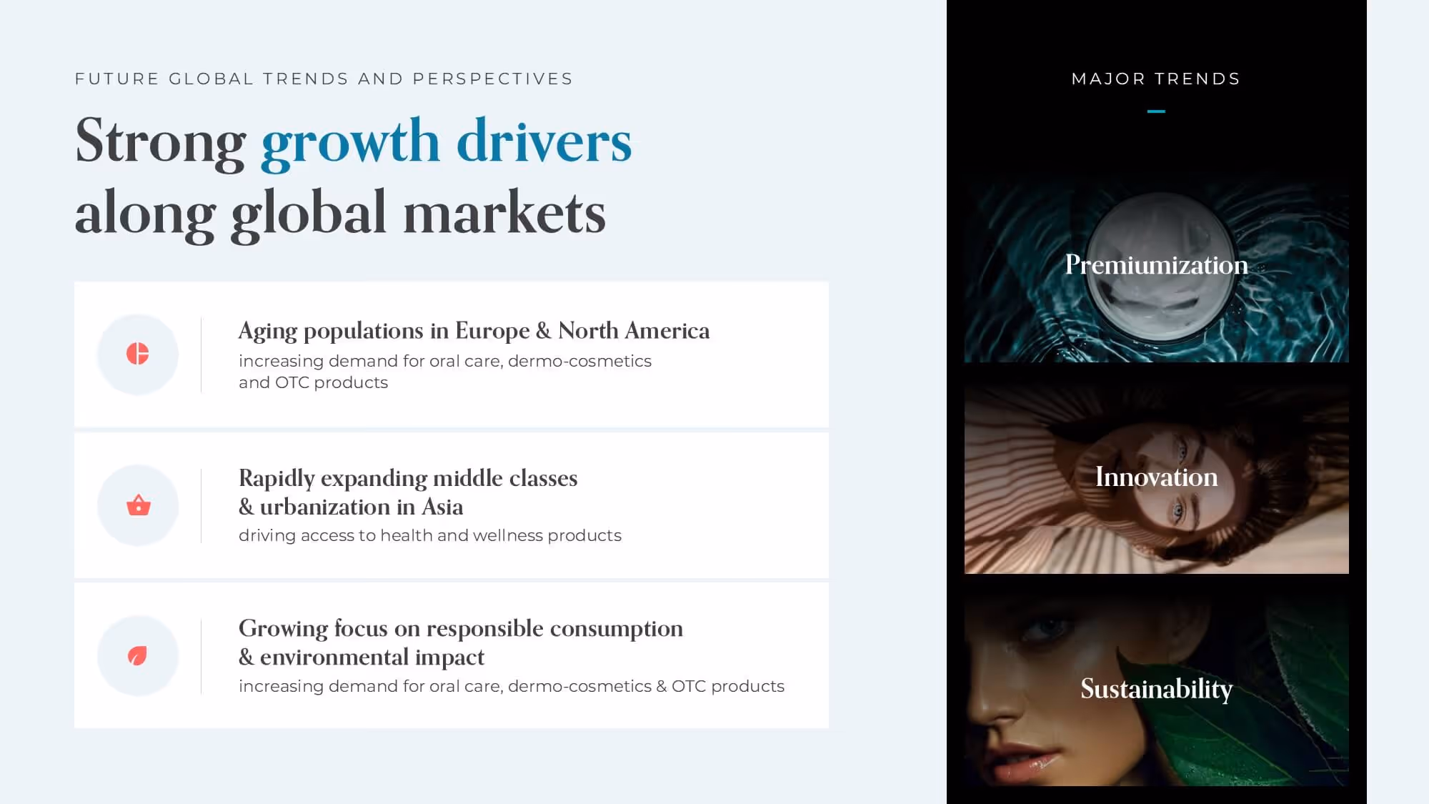 Principaux moteurs de croissance : populations vieillissantes, classes moyennes asiatiques, consommation responsable.