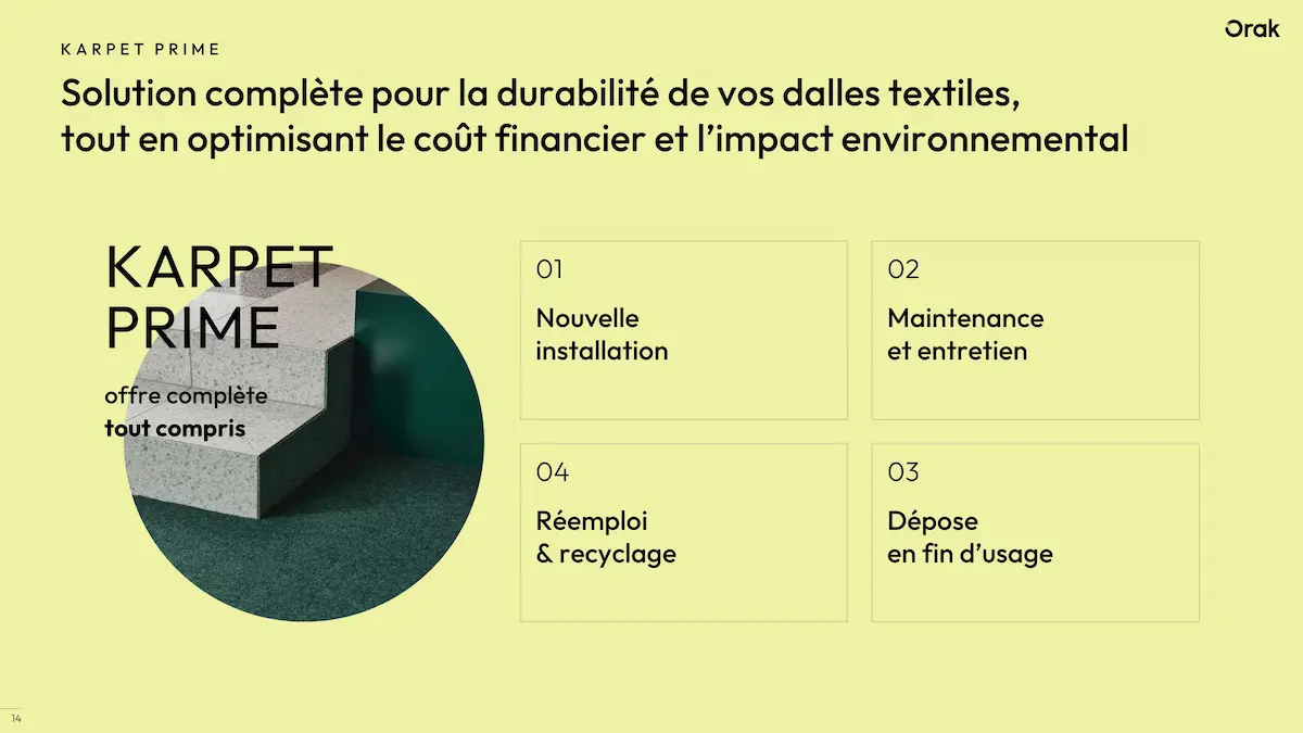 Présentation événementielle
