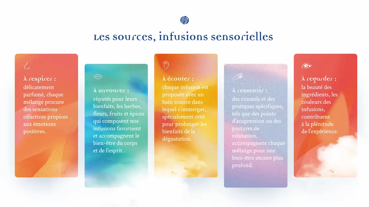 Agence PowerPoint