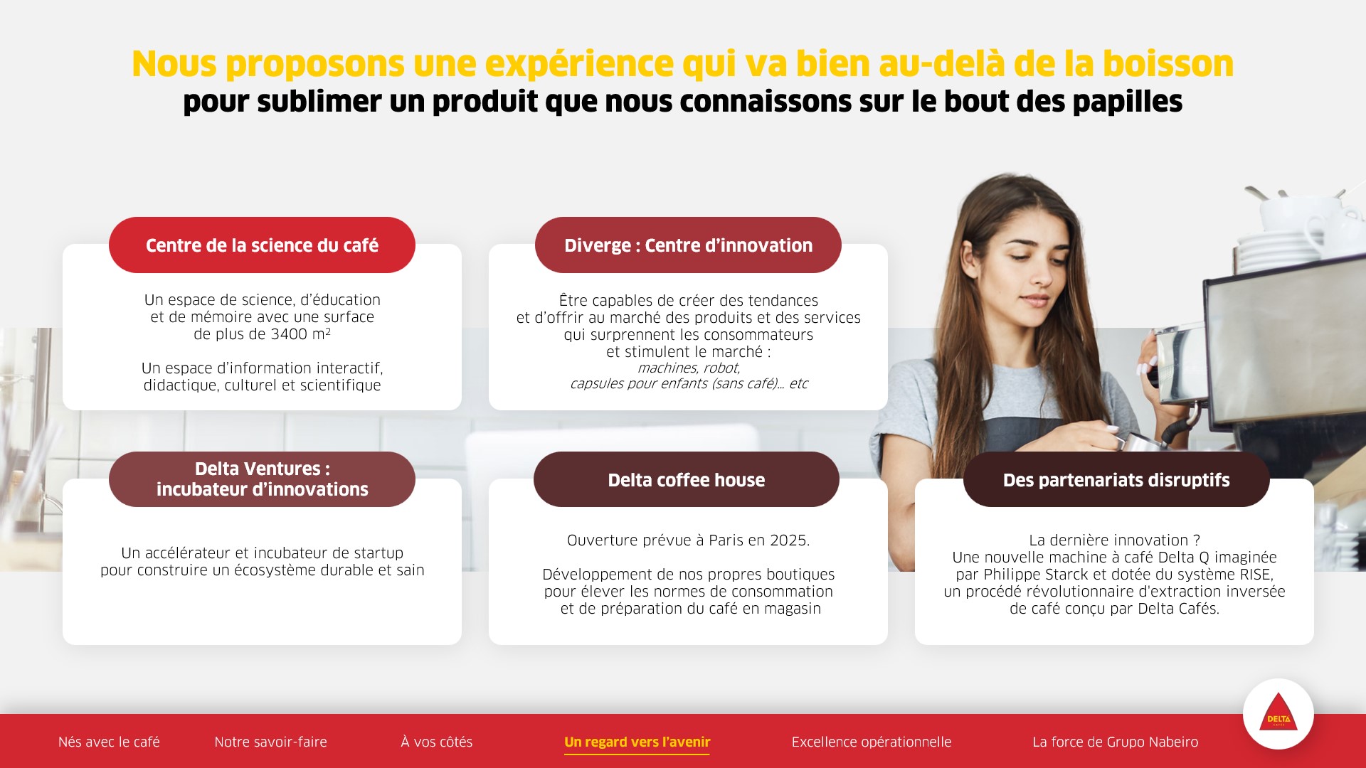 Exemple de slide pour une présentation PowerPoint réalisée par Histoires de Slides pour Delta Cafés