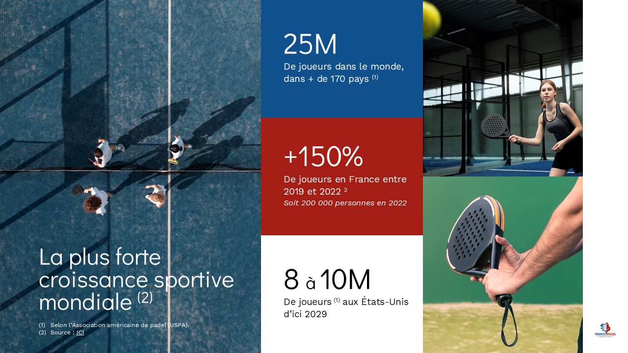 Exemple de diapositive réalisée par l'agence PowerPoint Histoires de Slides pour l'entreprise France Padel