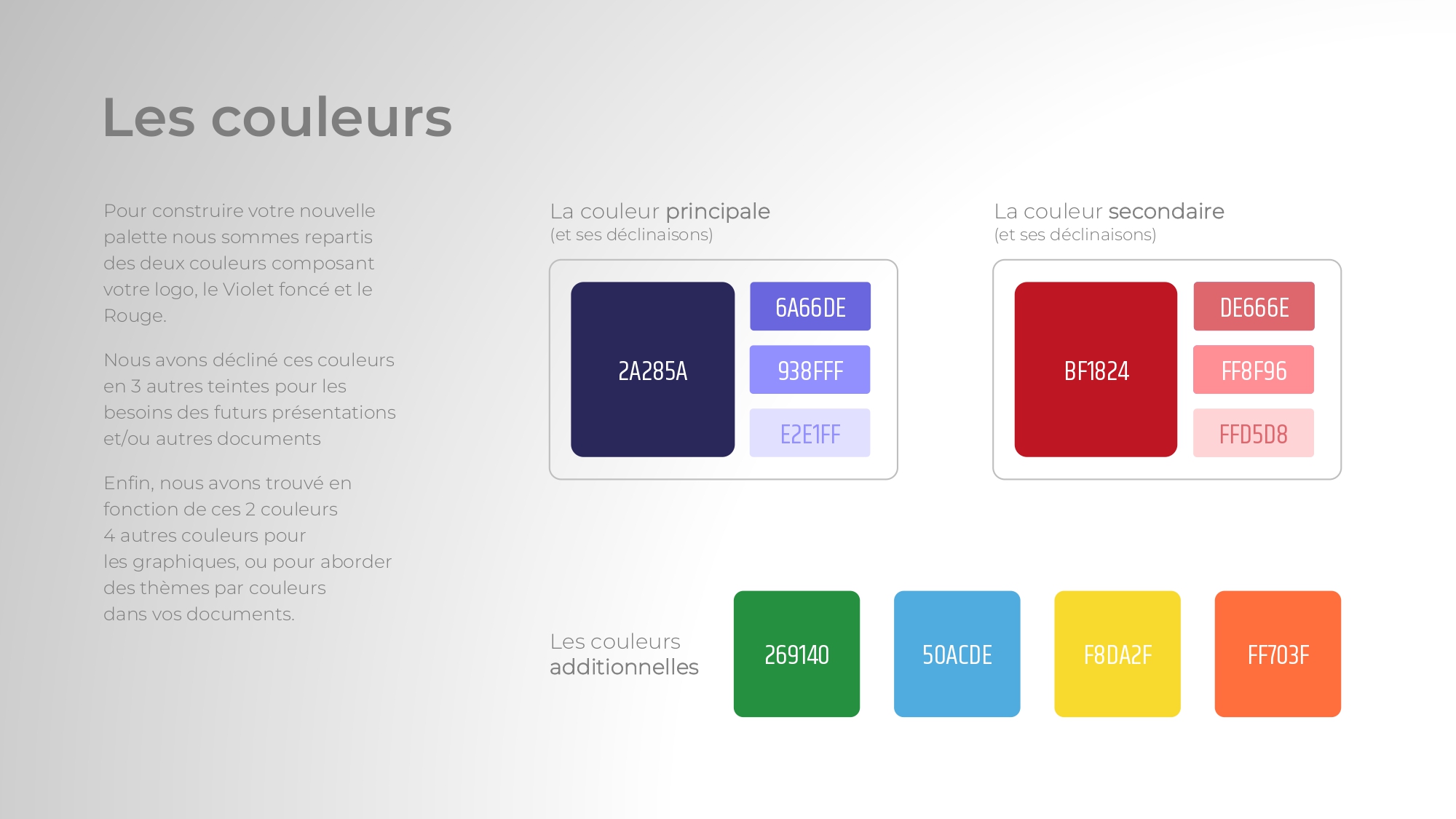 Exemple de slide tirée de la charte graphique de Belway, réalisée par Histoires de Slides