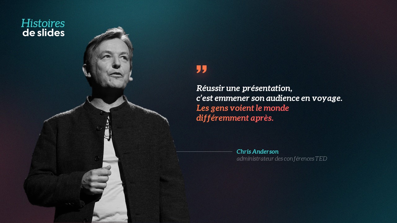 citation Chris Anderson TED