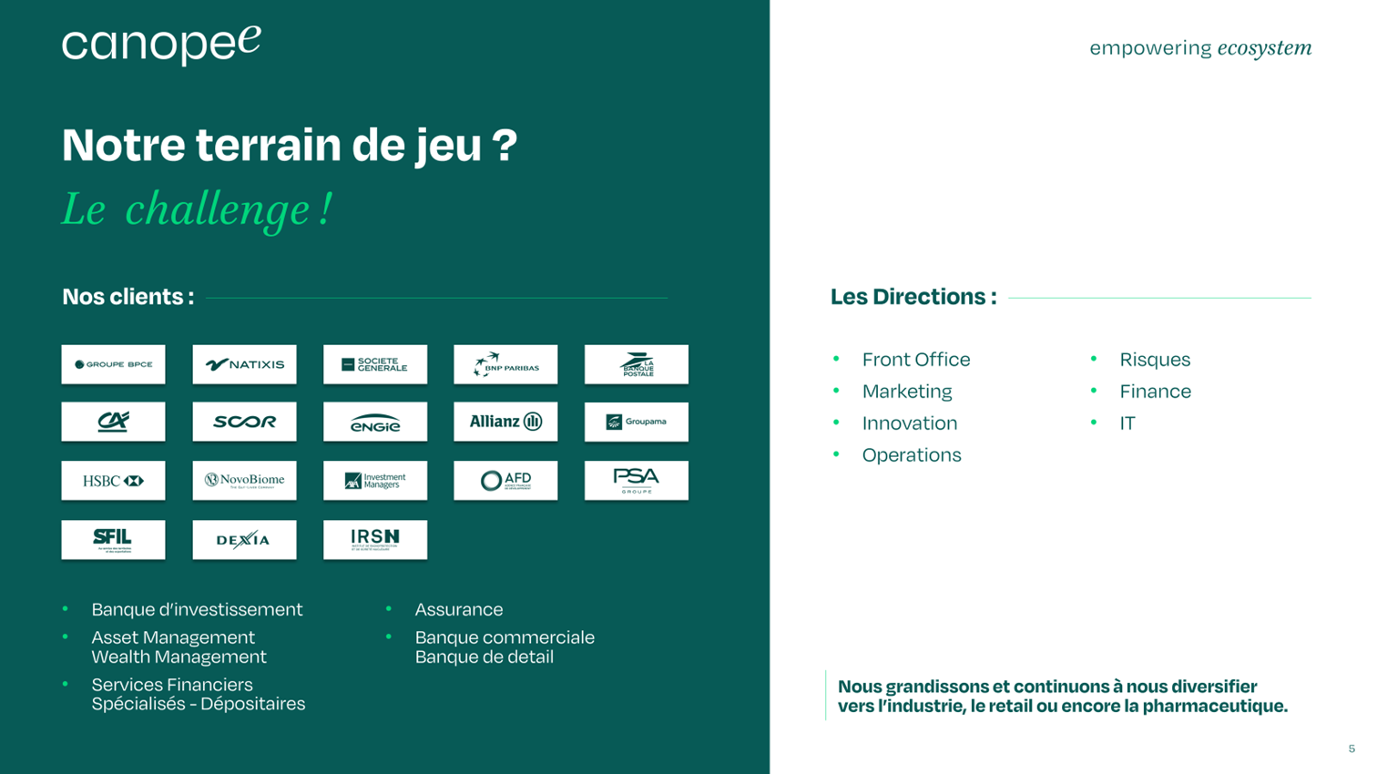Exemple de slide réalisée par l'Agence PowerPoint Histoires de Slides pour l'entreprise Canopée - présentation marque employeur