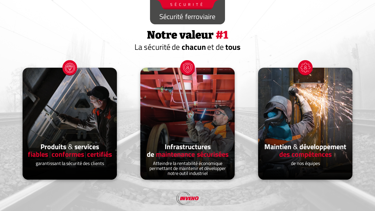 Exemple de slide tirée de la présentation institutionnelle d'Inveho créée par Histoires de Slides