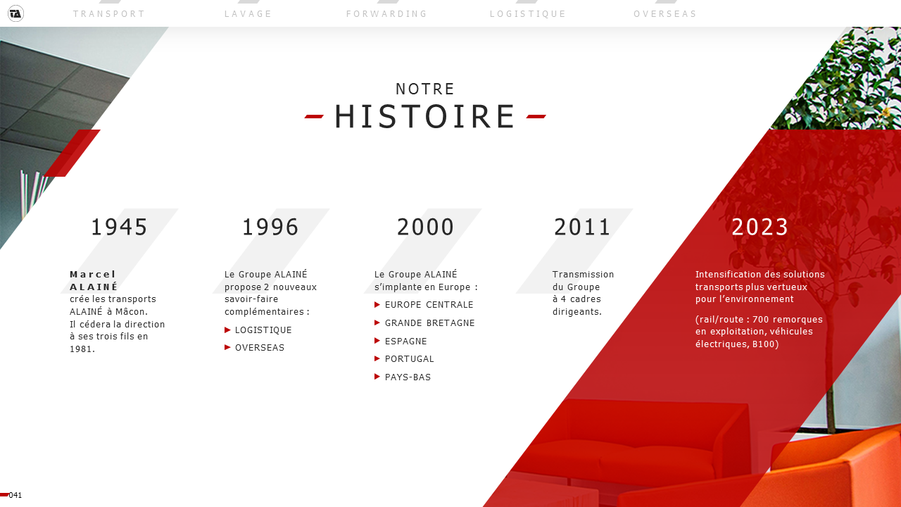 Exemple de slide tirée de la présentation institutionnelle du groupe Alainé créée par Histoires de Slides