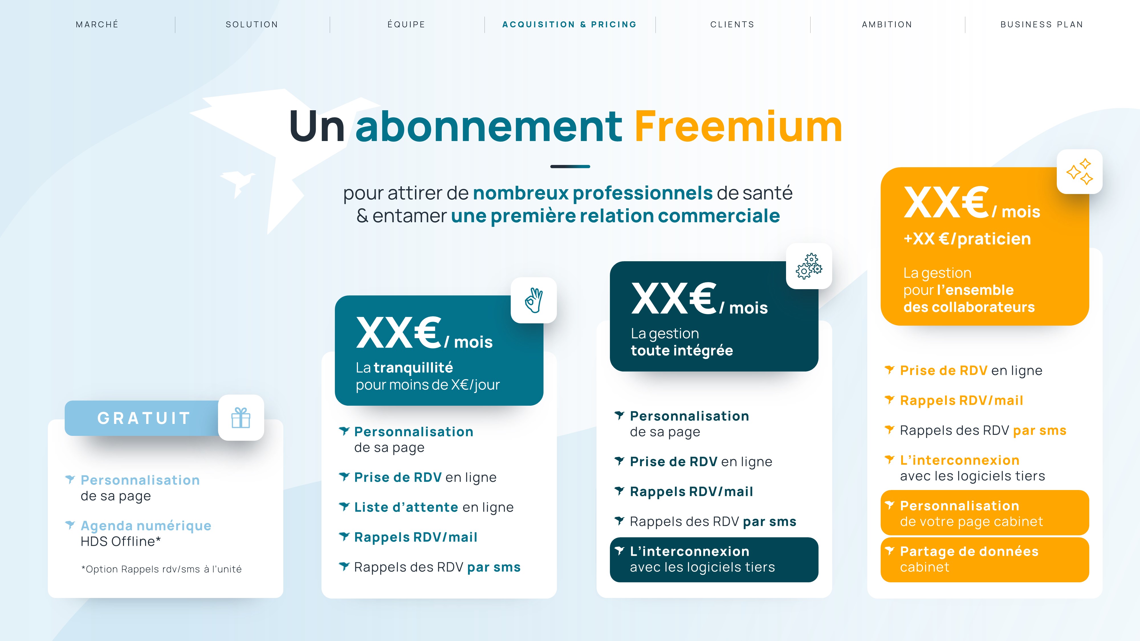 Exemple de slide réalisée par l'agence PowerPoint Histoires de Slides pour la startup Orga Vita - Pitch Deck