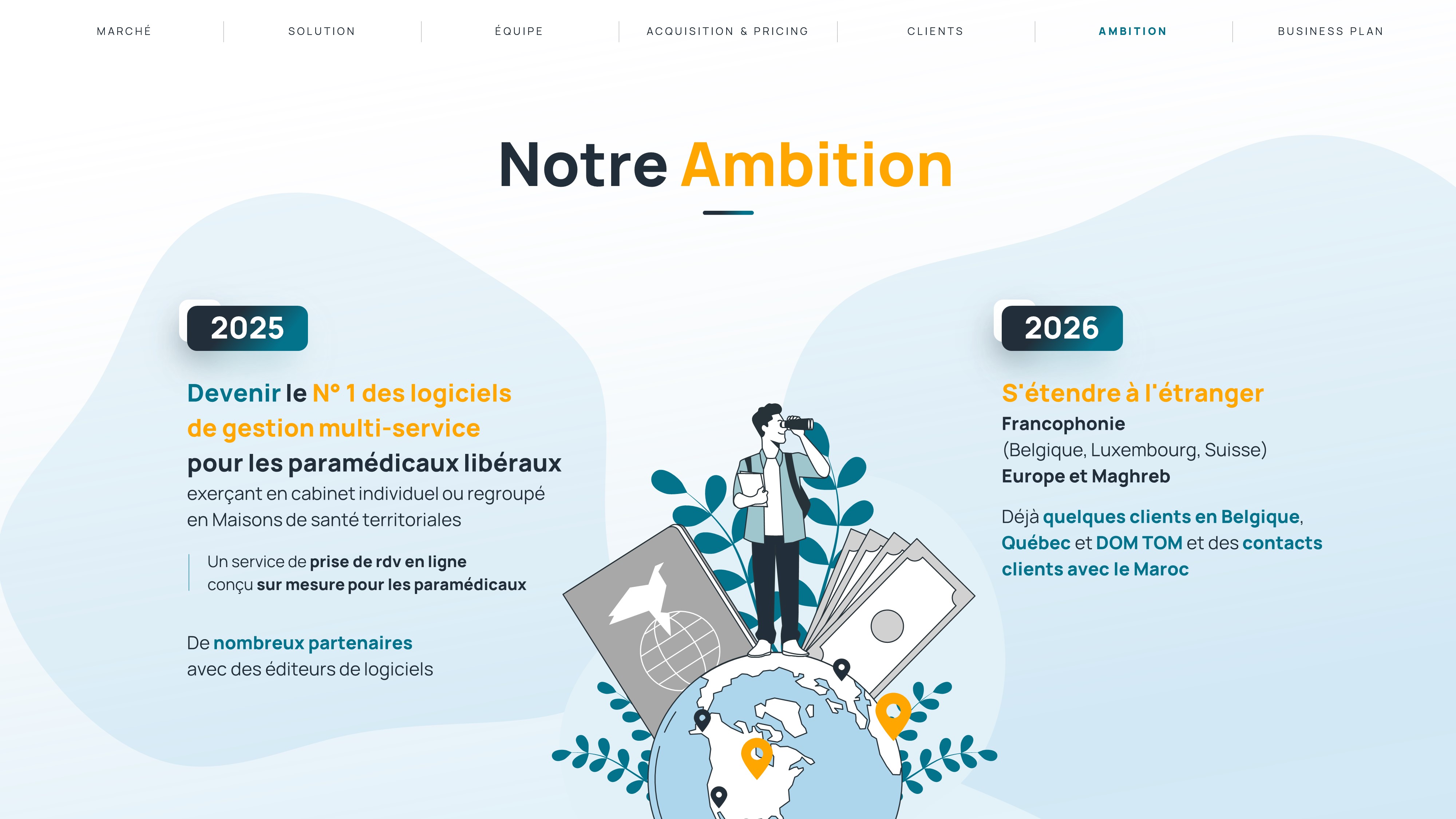 Exemple de slide réalisée par l'agence PowerPoint Histoires de Slides pour la startup Orga Vita - Pitch Deck