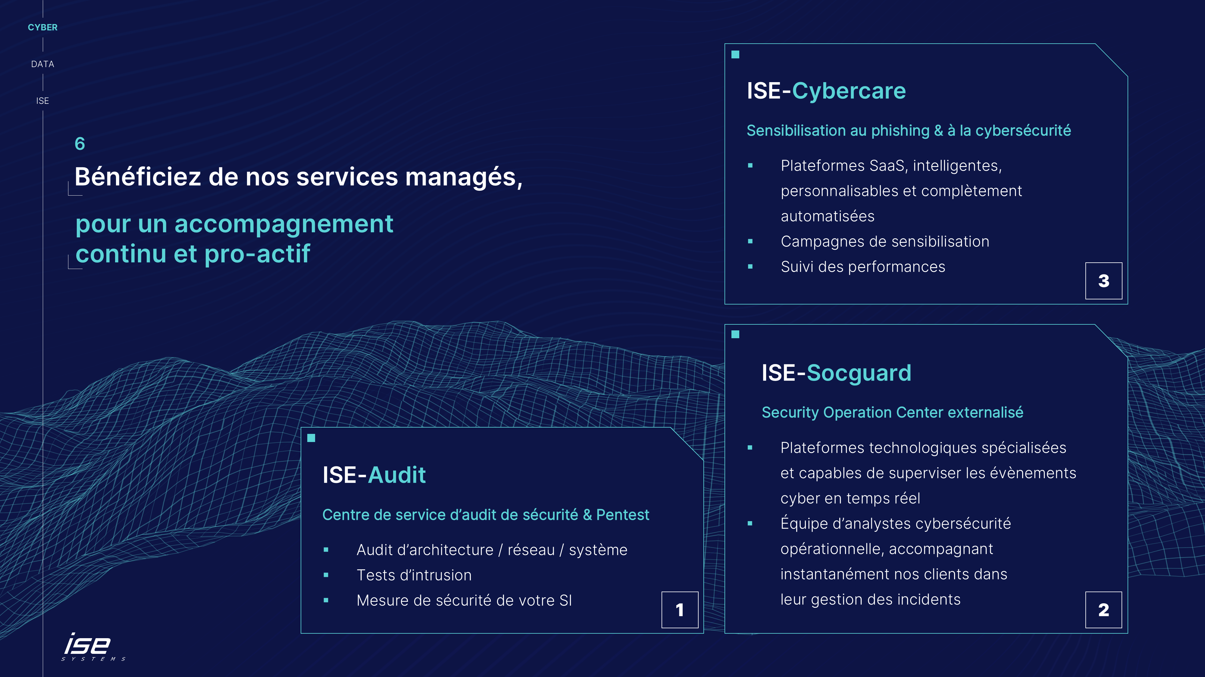 Exemple de diapositive réalisée par l'agence PowerPoint Histoires de Slides pour l'entreprise ISE Systems