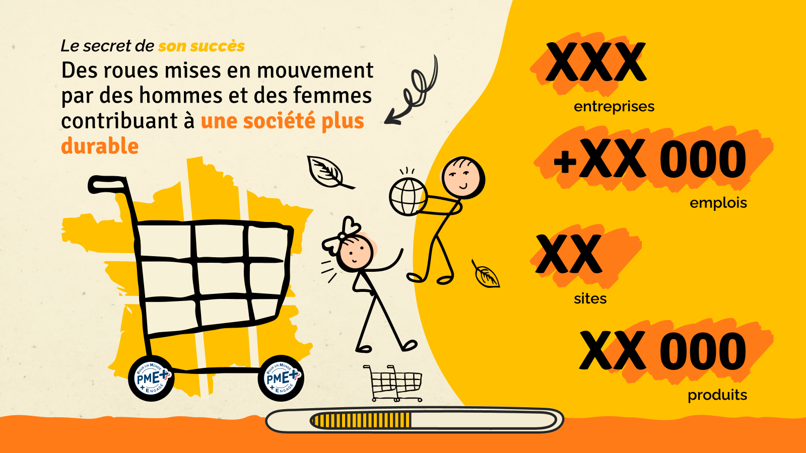 Exemple de slide réalisée par l'Agence PowerPoint Histoires de Slides pour la FEEF