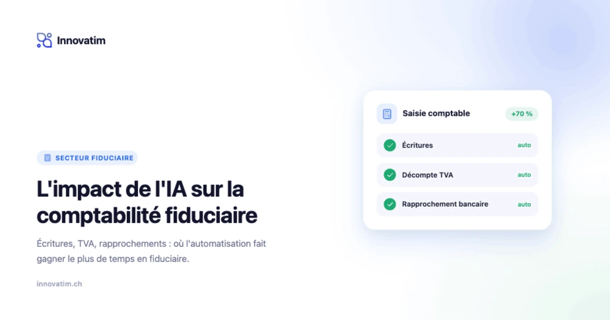 Impact de l'IA sur la comptabilité fiduciaire : guide complet