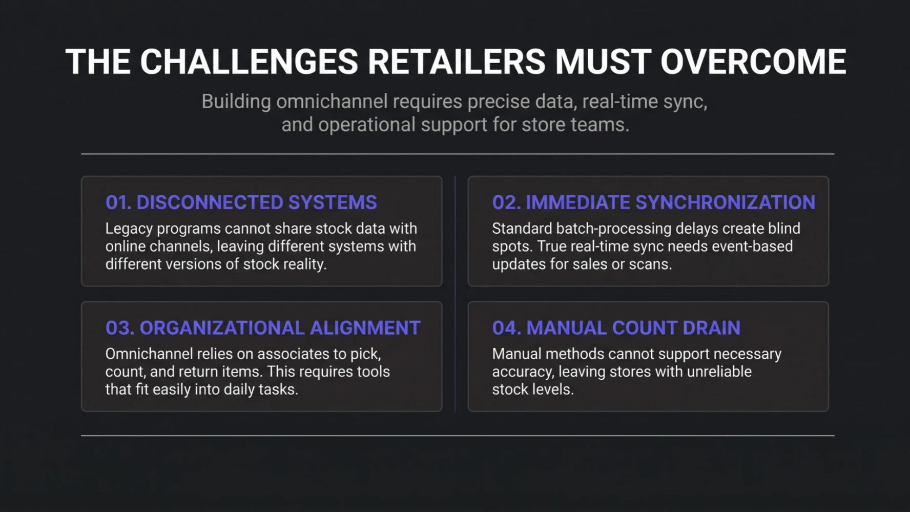 The challenges retailers must overcome: disconnected systems leaving different versions of stock reality, batch-processing delays that create blind spots, organisational alignment around associates who pick, count and handle returns, and the productivity drain of manual counts