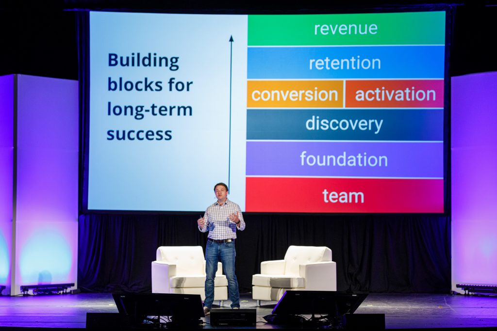 Mike Porath - The Mighty - CMX Summit 2019