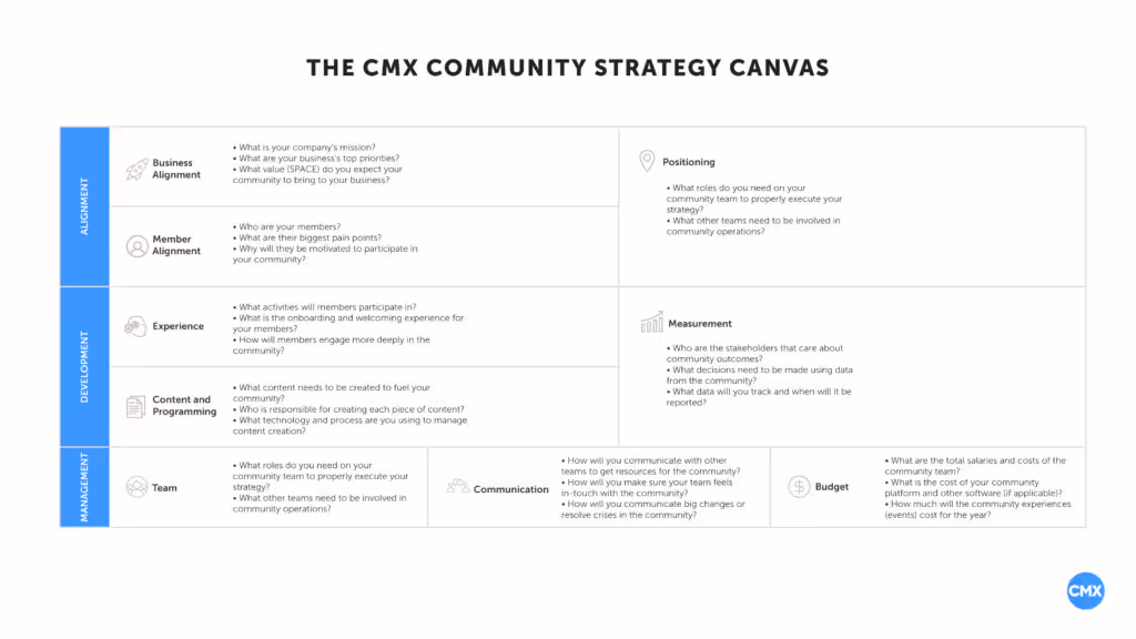 CMX-canvas@2x