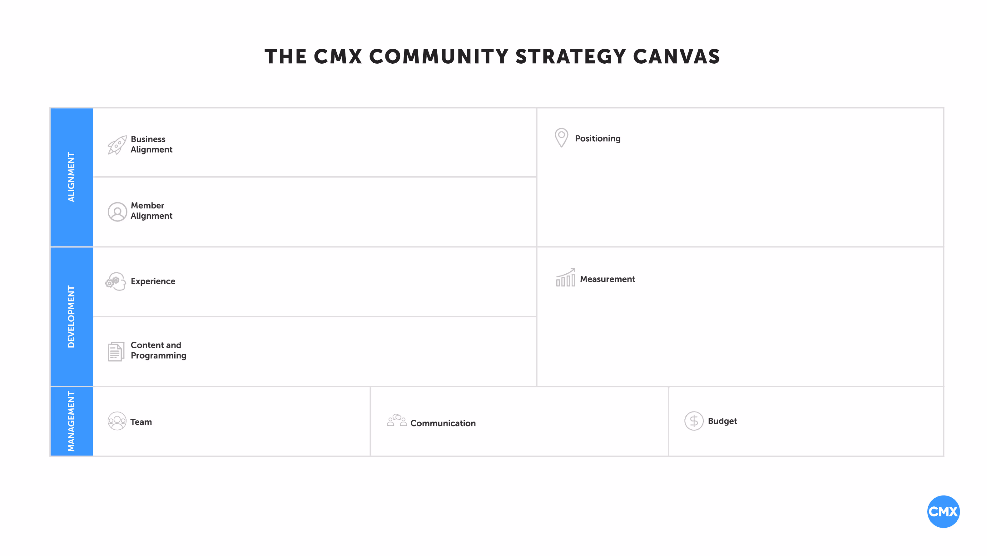 CMX-canvas-blank@2x