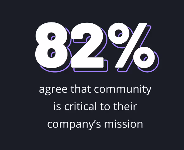 Community Investment 2023 Stats