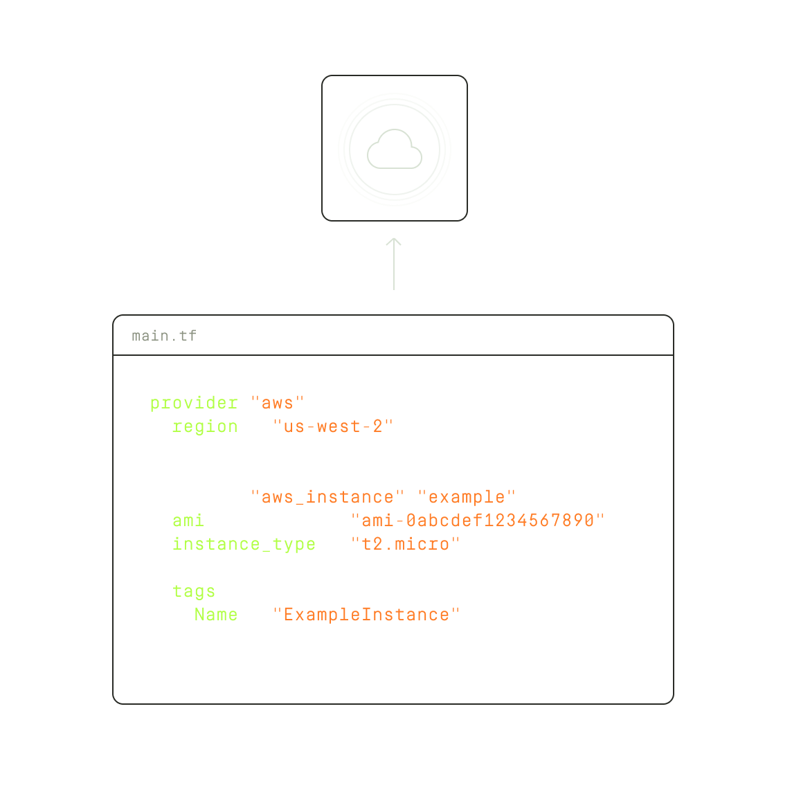 Product Deploy Illusration