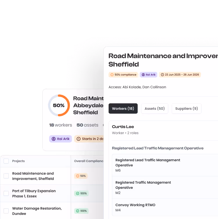 Some shots of the project feature and how can you track compliance of active projects.