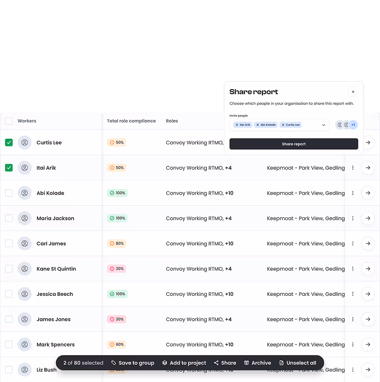 A table of workers with some of the rows selected, and various actions and share options on display that you can do.