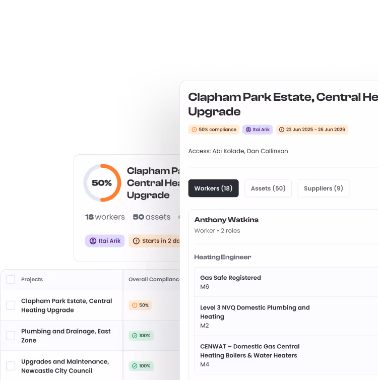 Some shots of the activity feature, showing what needs action and what's been resolved.