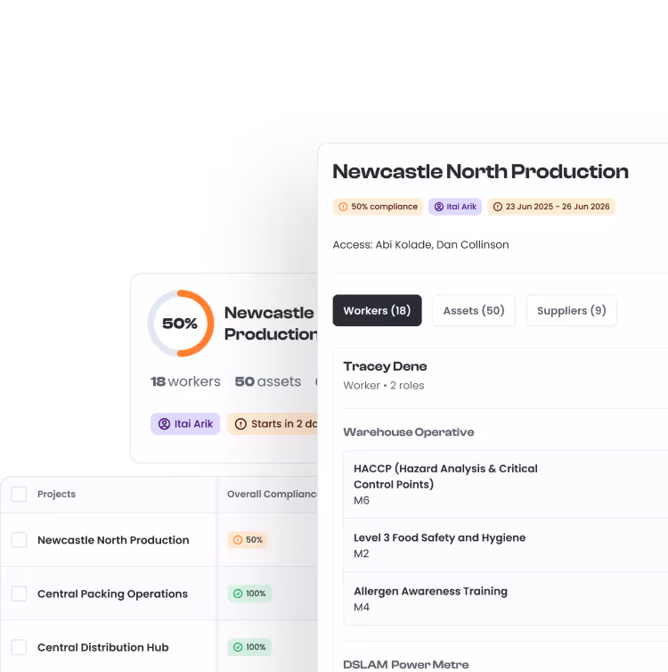 Some shots of the activity feature, showing what needs action and what's been resolved.