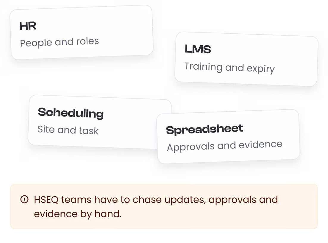 A collection of messy alternatives used by competitors.