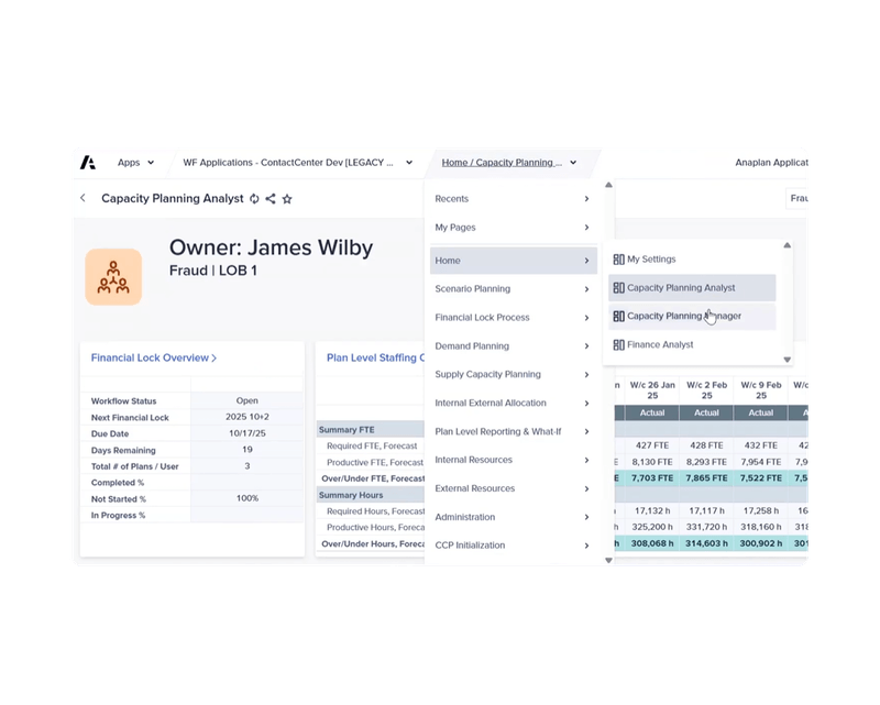 Modernizing contact center capacity planning in the age of AI | Keyrus