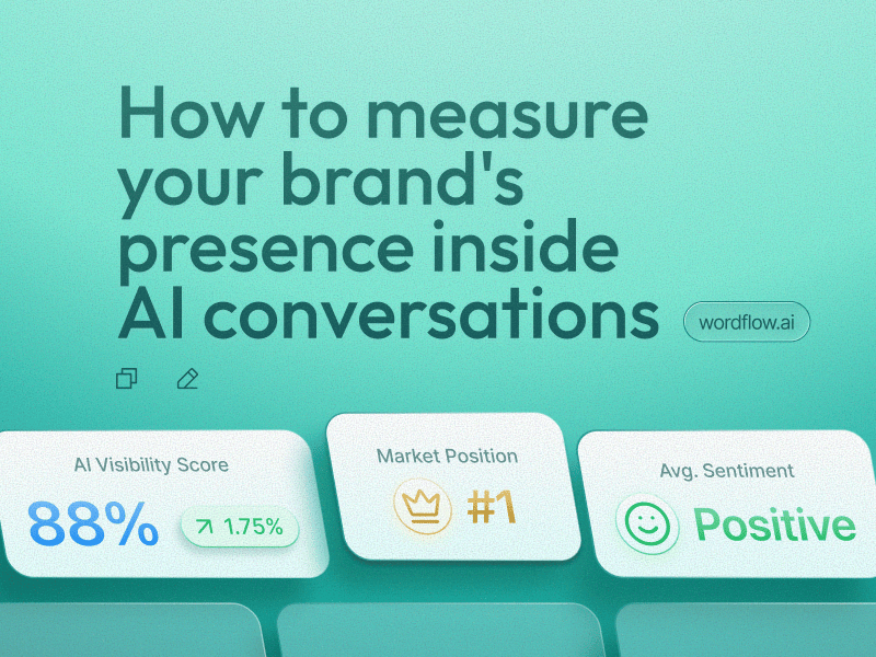 How to measure your brand's presence inside AI conversations