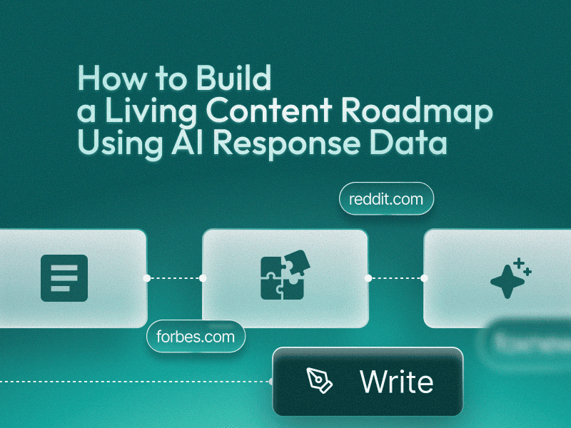 How to Build a Living Content Roadmap Using AI Response Data