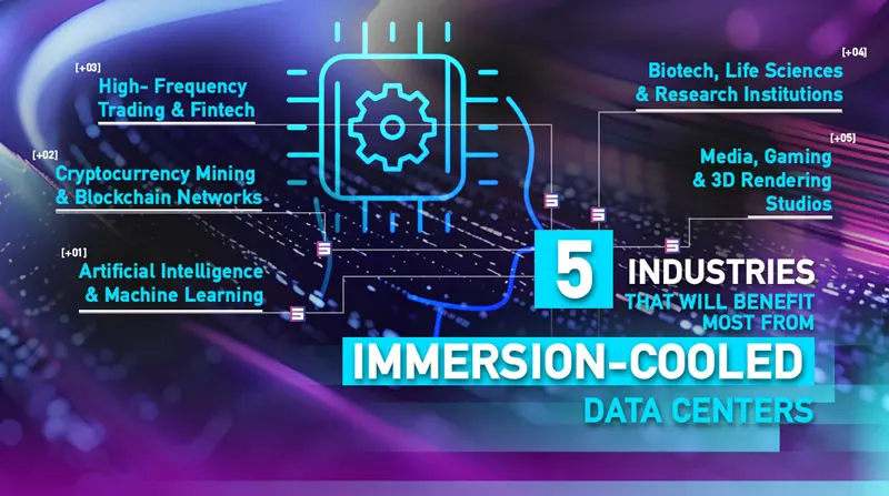 5 Industries That Will Benefit Most from Immersion-Cooled Data Centers