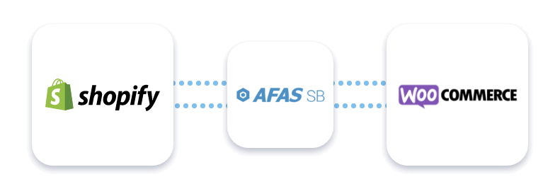 AFAS SB webshop koppeling boekhoudsoftware Shopify en WooCommerce