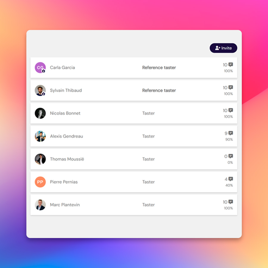 Screenshot of the Tastee app showing the list of tasters in a session, with progress indicators and assigned roles such as “Taster” or “Reference taster”.