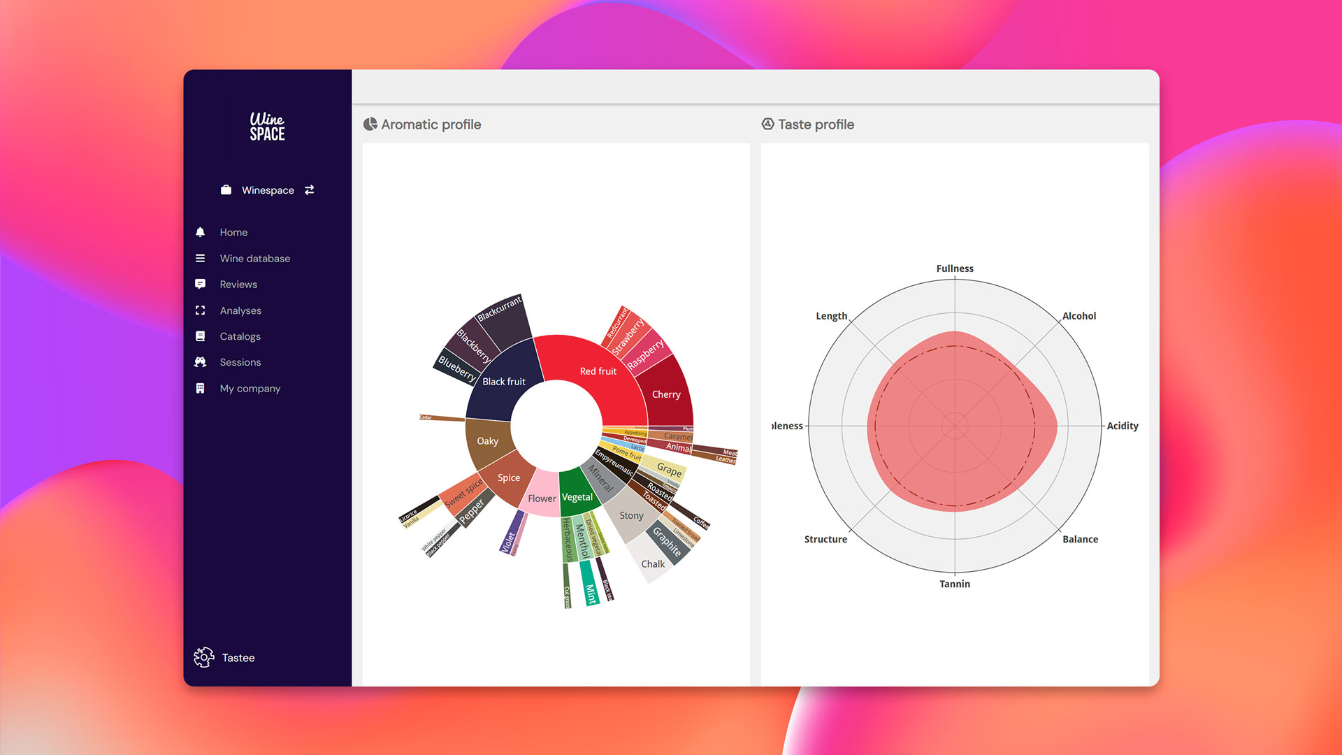 Screenshot of the Tastee analysis report showing the aromatic wheel and taste radar, visualizing the wine’s aroma families and mouthfeel balance.