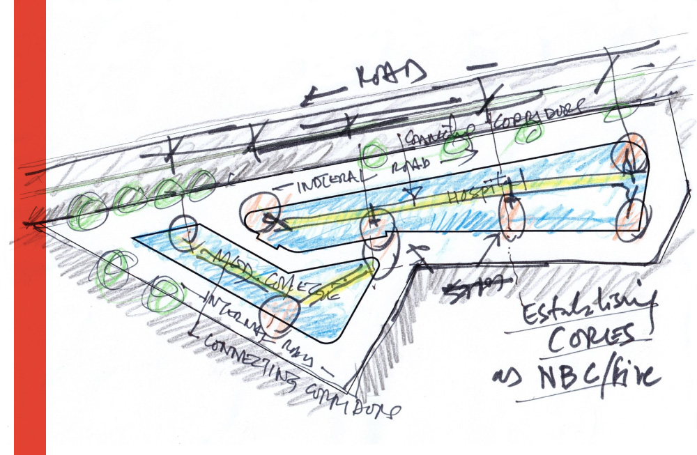 Hand-drawn architectural site plan sketch showing road access, green tree symbols, blue water or landscaped areas, yellow pathways, and circular core markers, with annotations indicating internal roads, connecting corridors, and core locations for NBC/fire compliance.