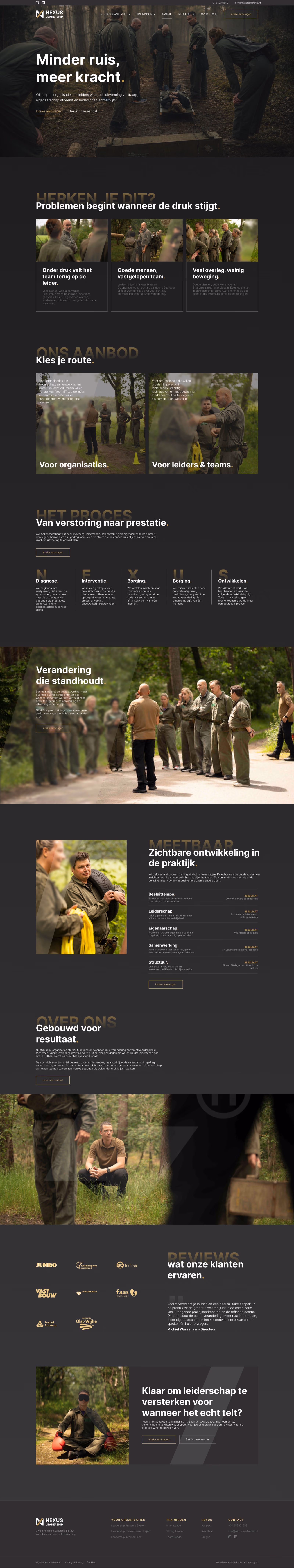 De volledige homepage van NEXUS van boven tot onder
