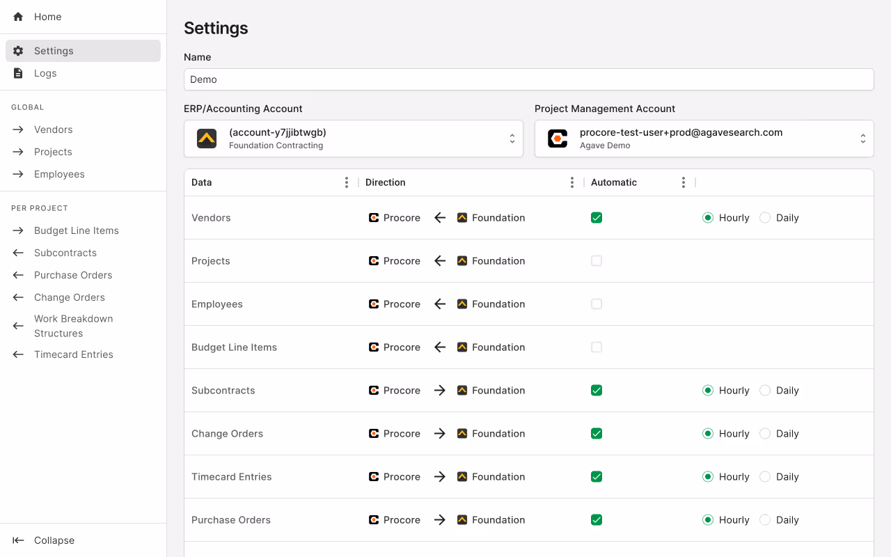 Sync Data between Procore & Foundation