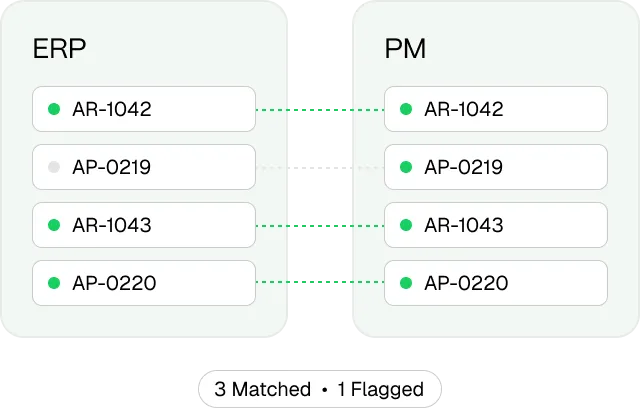 Cross-system AR and AP reconciliation in Agave