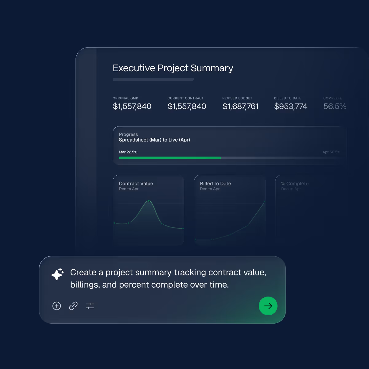 Executive project summary dashboard in Agave