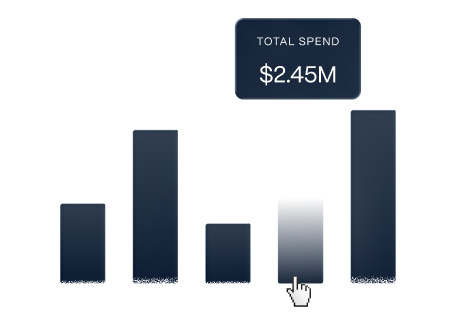 Agave Expense Management