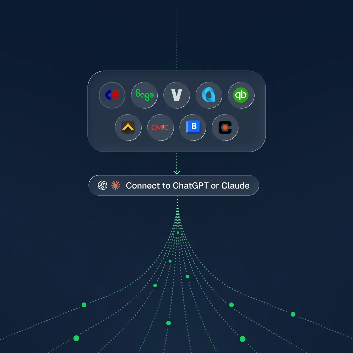 Connecting ERP and PM systems to Agave
