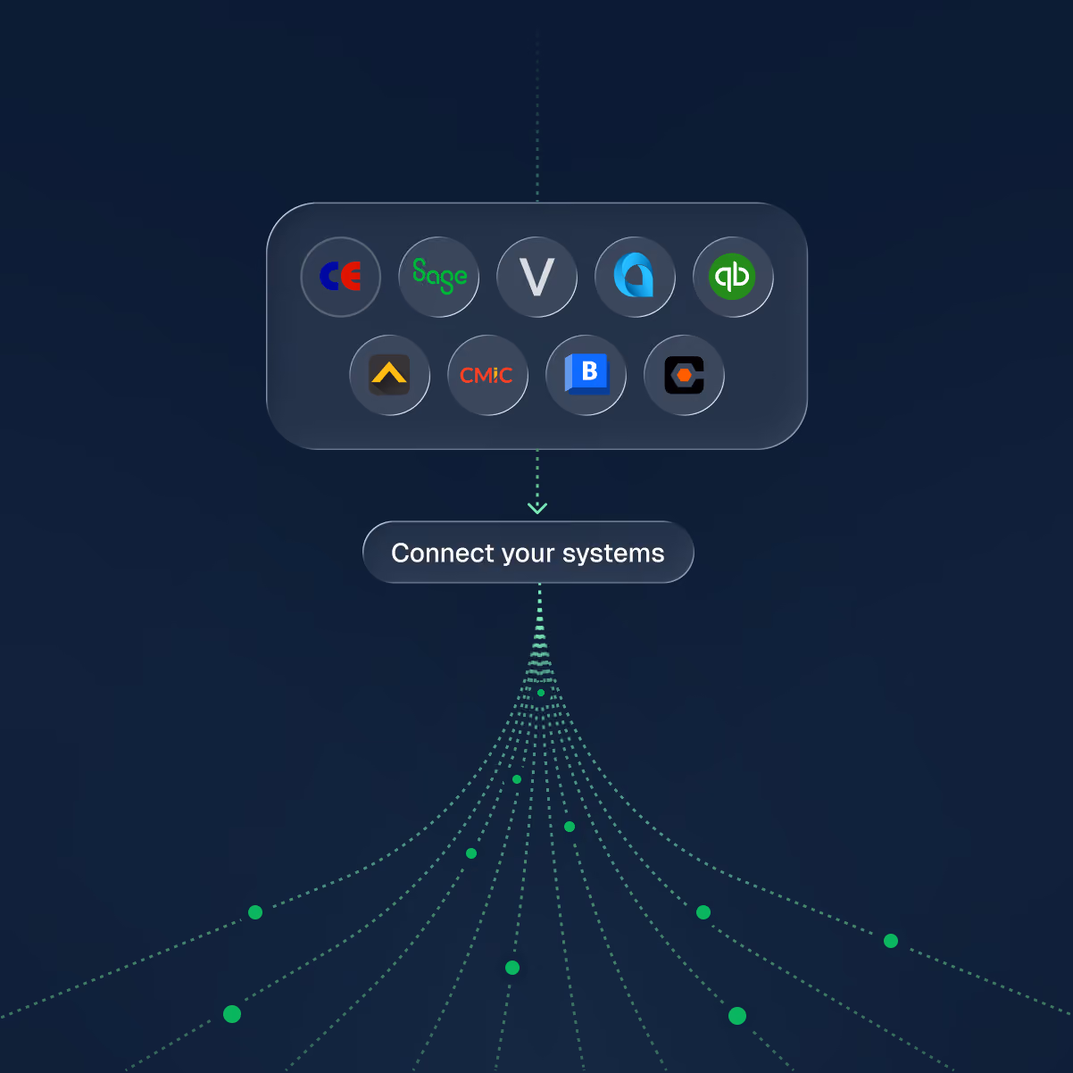 Connecting ERP and PM systems to Agave