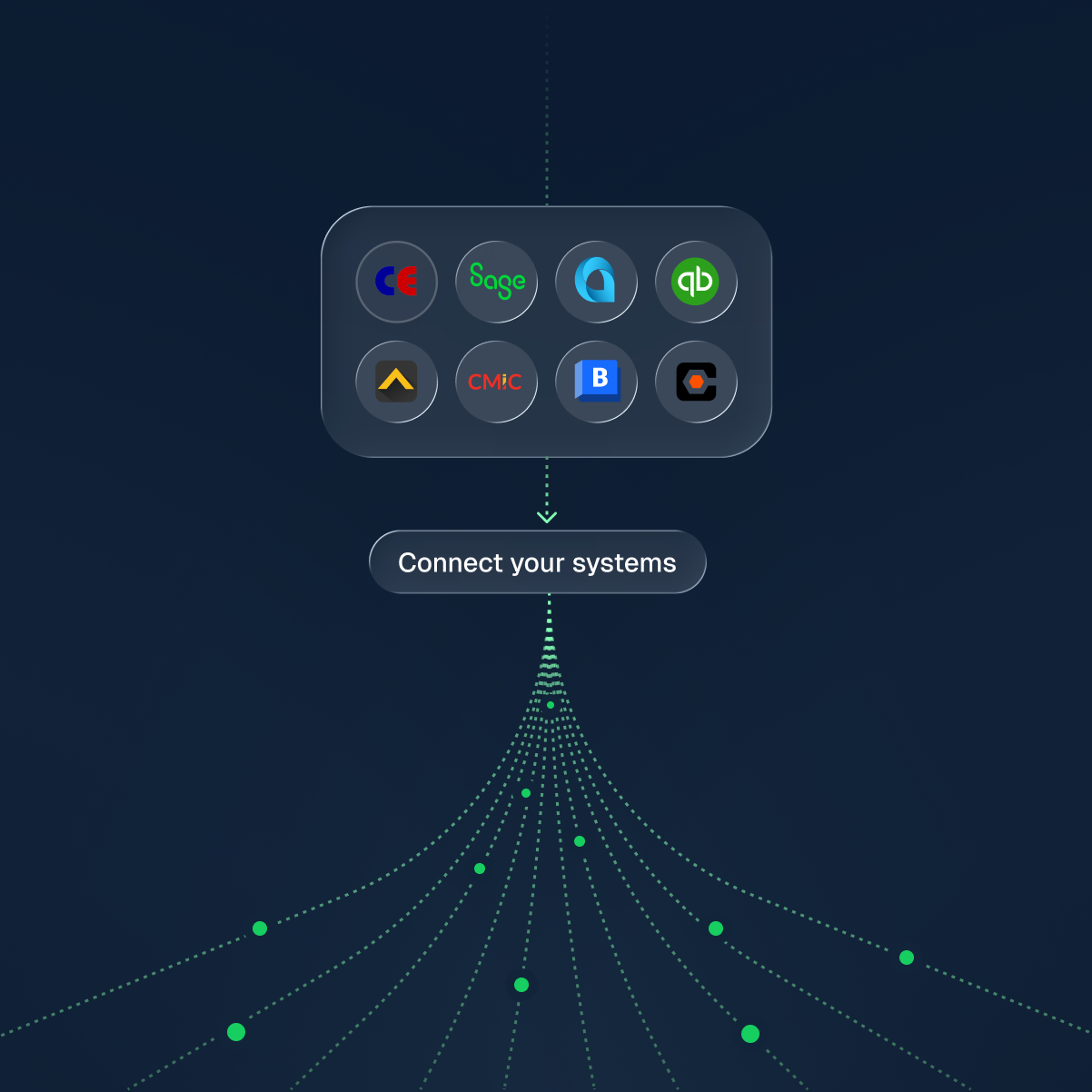 Connecting ERP and PM systems to Agave