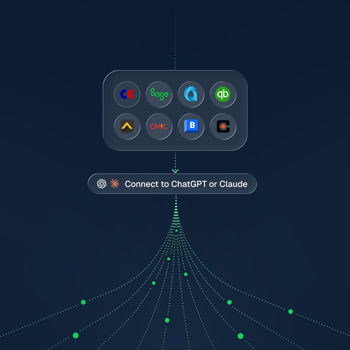 Connecting ERP and PM systems to Agave